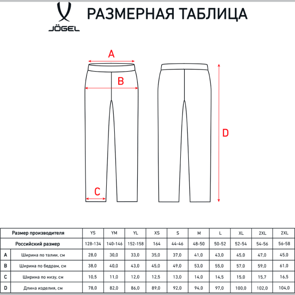 Брюки тренировочные JÖGEL DIVISION PerFormDRY Pro Training Pants, темно-синий