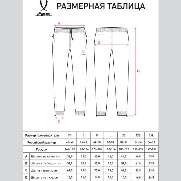 Брюки ветрозащитные JÖGEL DIVISION PerFormPROOF Rain Pants, темно-синий