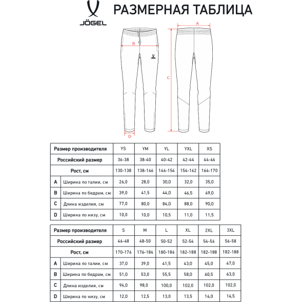 Брюки тренировочные JÖGEL CAMP 2 Training Pocket Pants Z4, темно-синий