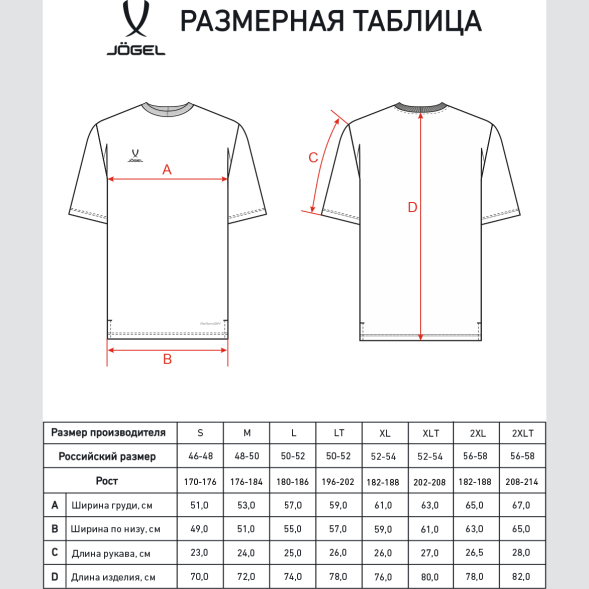 Футболка тренировочная JÖGEL DIVISION PerFormDRY Training CVC Z2, синий