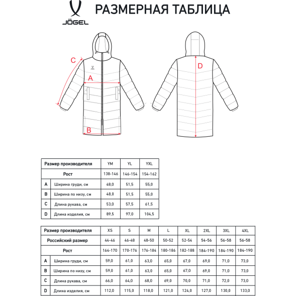 Пальто утепленное JÖGEL ESSENTIAL PerFormPROOF Padded Coat, черный