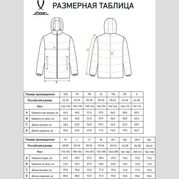 Куртка утепленная JÖGEL ESSENTIAL Padded Jacket, черный, детский