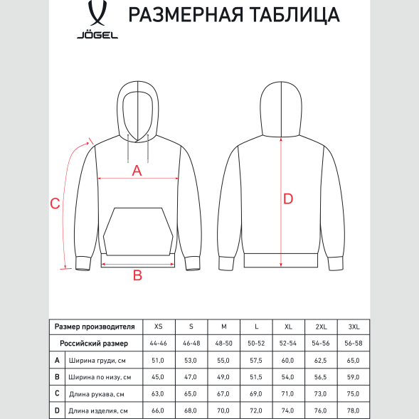 Худи JÖGEL ESSENTIAL Cotton Hoodie, красный