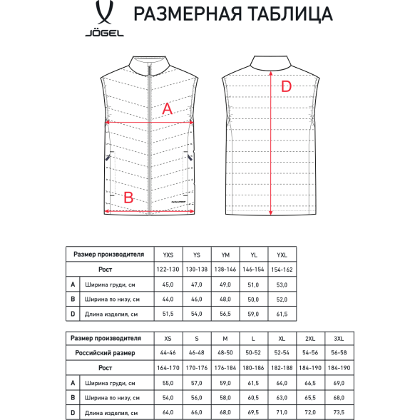 Жилет утепленный JÖGEL ESSENTIAL PerFormPROOF Light Padded Vest, темно-синий