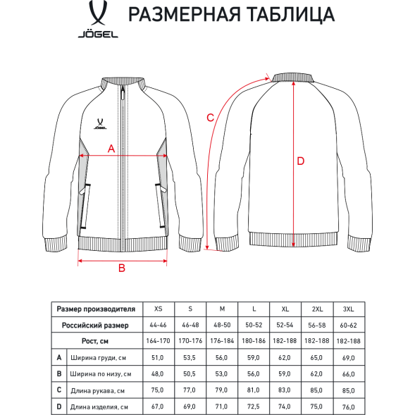Джемпер тренировочный на молнии JÖGEL PREMIER PerFormDRY Training FZ Jacket, темно-синий