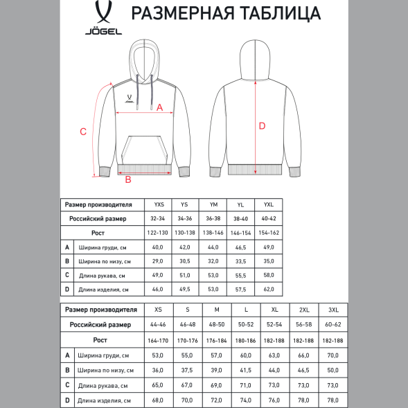 Худи JÖGEL ESSENTIAL Cotton Hoodie, темно-зеленый