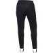 Брюки вратарские JÖGEL CAMP GK Pant