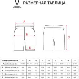 УЦЕНКА Шорты JÖGEL ESSENTIAL Cotton Shorts, черный