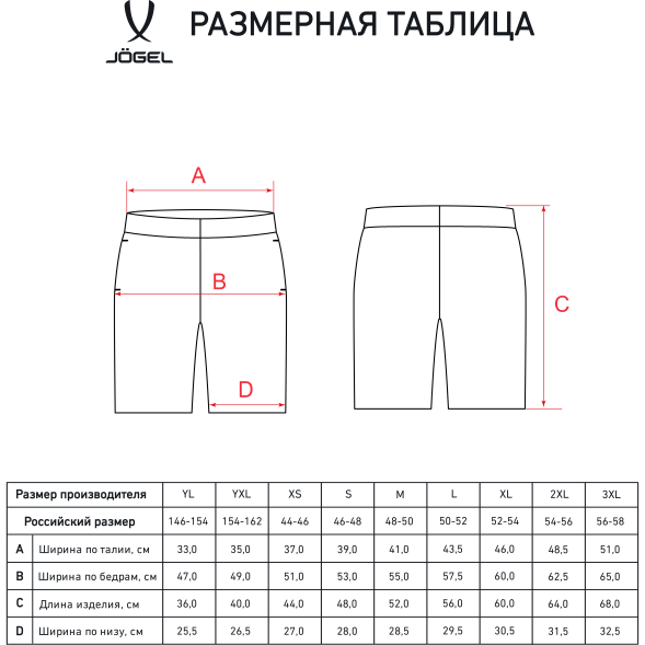 УЦЕНКА Шорты JÖGEL ESSENTIAL Cotton Shorts, черный