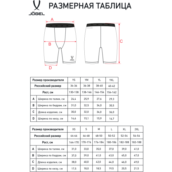 Тайтсы JÖGEL CAMP PerFormDRY Tight Short