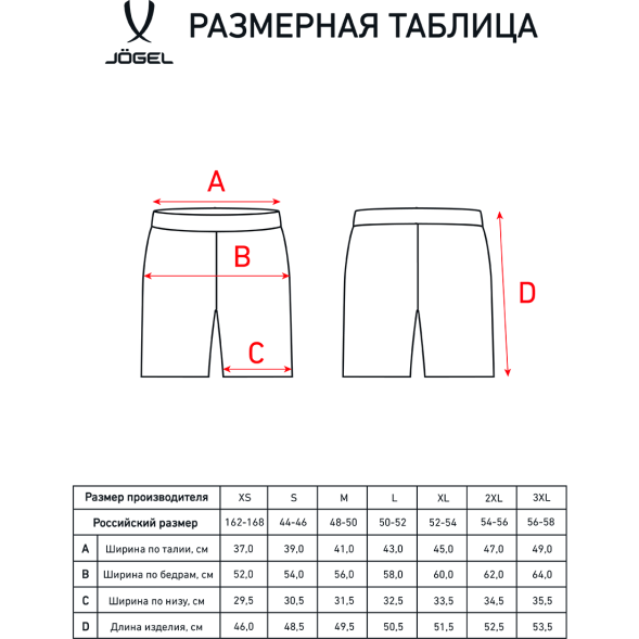 Шорты баскетбольные JÖGEL PerformDry Division Star, синий