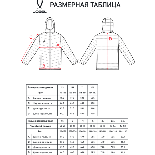 Куртка утепленная JÖGEL ESSENTIAL PerFormPROOF Light Padded Jacket, черный, детский