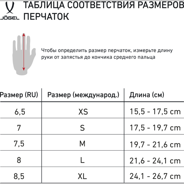 Перчатки зимние ESSENTIAL Fleece Gloves, темно-синий