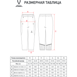 Брюки тренировочные с карманами JÖGEL PREMIER PerFormDRY 3/4 Training Pants, темно-серый