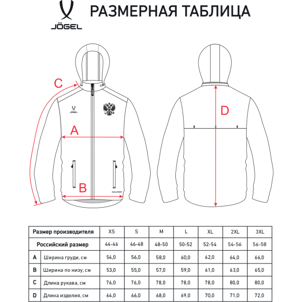 Куртка ветрозащитная JÖGEL NATIONAL PerFormPROOF Rain Jacket, темно-синий