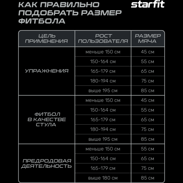БЕЗ УПАКОВКИ Фитбол STARFIT GB-111 антивзрыв, 1000 гр, лаймовый, 65 см
