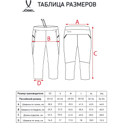Брюки тренировочные JÖGEL DIVISION PerFormDRY Pro Training Pants 3/4, темно-синий