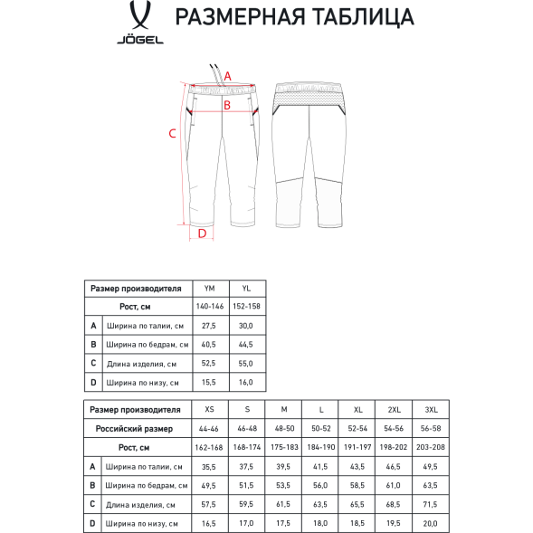 Брюки тренировочные JÖGEL DIVISION PerFormDRY Pro Training Pants 3/4, черный