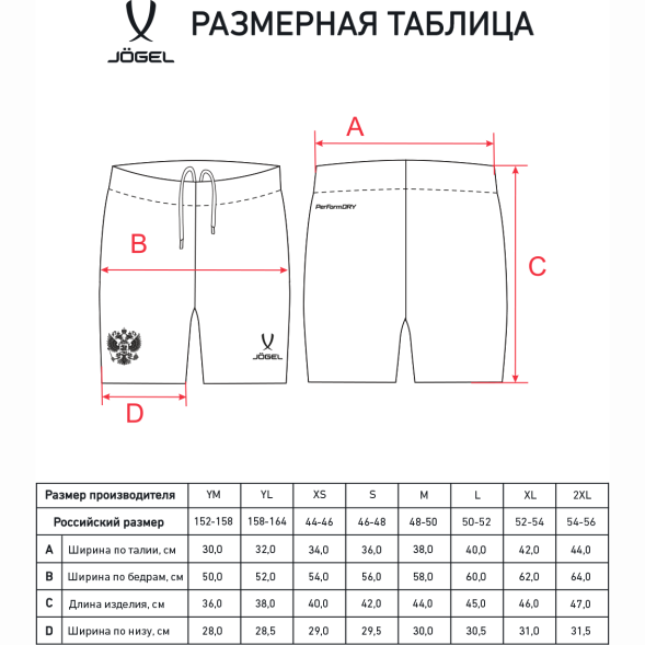 Шорты игровые JÖGEL NATIONAL PerFormDRY Away Shorts, темно-синий