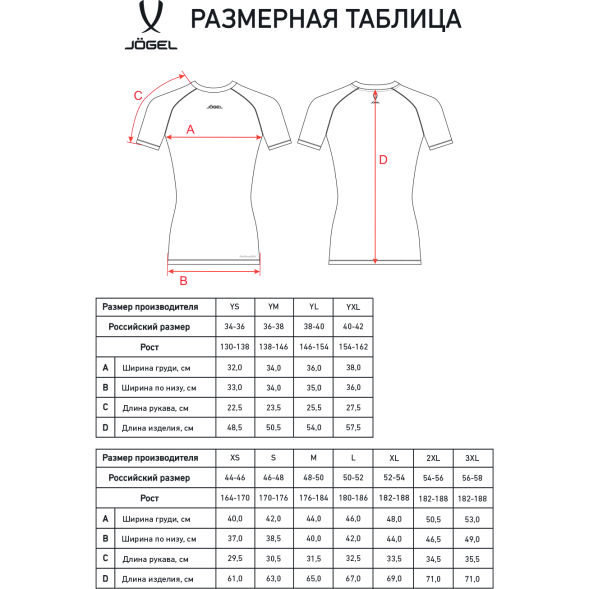 Футболка компрессионная с коротким рукавом JÖGEL CAMP PerFormDRY Baselayer SS Tee, зеленый