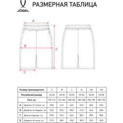 УЦЕНКА Шорты JÖGEL ESSENTIAL Club Cotton Shorts, темно-синий