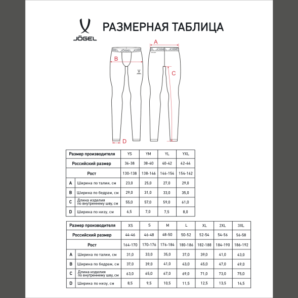 Тайтсы компрессионные JÖGEL CAMP PerFormDRY Baselayer Tights, голубой