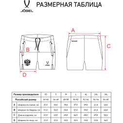 Шорты тренировочные JÖGEL NATIONAL PerFormDRY Training Shorts, темно-синий