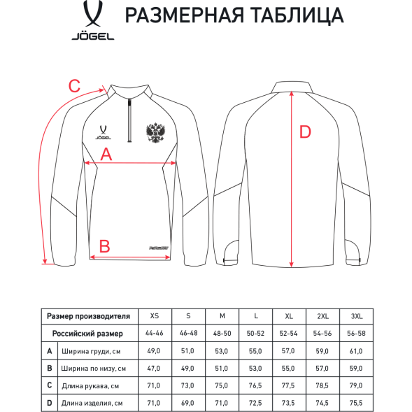 Джемпер тренировочный JÖGEL NATIONAL PerFormDRY Training Zip Top, темно-синий