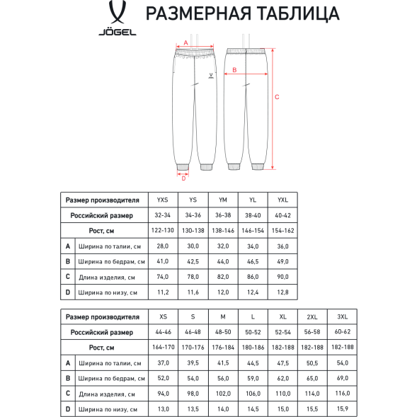 Флисовые брюки JÖGEL ESSENTIAL Cotton Fleece Pants, серый меланж