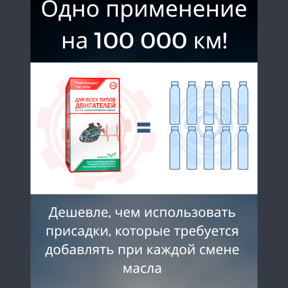 Ревитализант РВС-ИПИ Evolution для всех типов двигателей (2 ампулы) на 20 литров масла