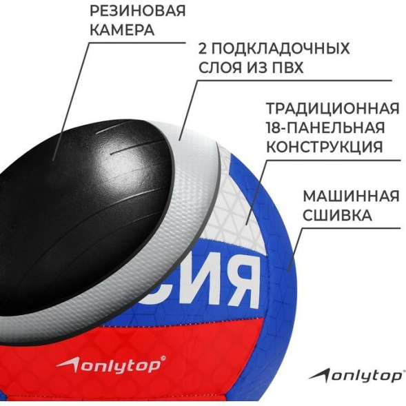 Мяч волейбольный ONLYTOP, ПВХ, машинная сшивка, 18 панелей, р. 5