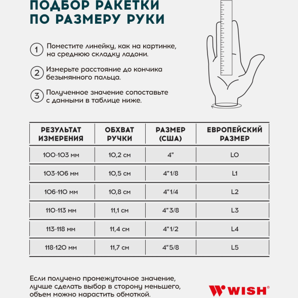 Ракетка для большого тенниса WISH AlumTec JR 2506 23&#039;&#039;, синий