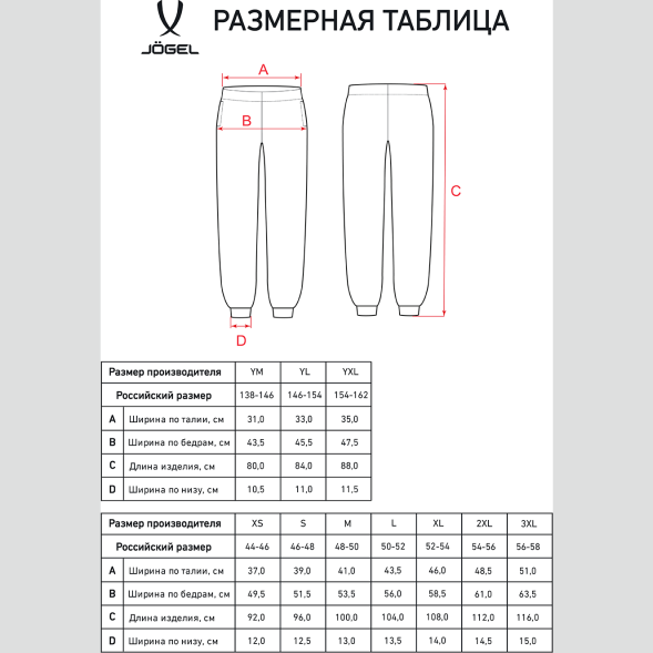 Брюки JÖGEL ESSENTIAL Cotton Pants, темно-синий