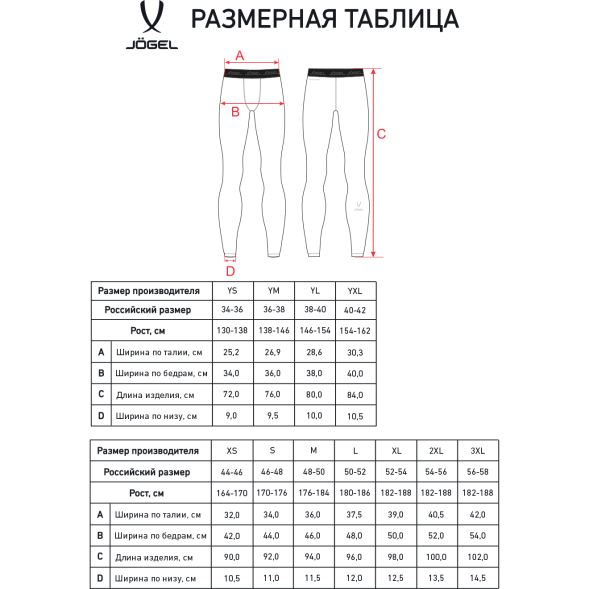 Тайтсы компрессионные утепленные JÖGEL CAMP PerFormDRY Baselayer Pants Warm, черный